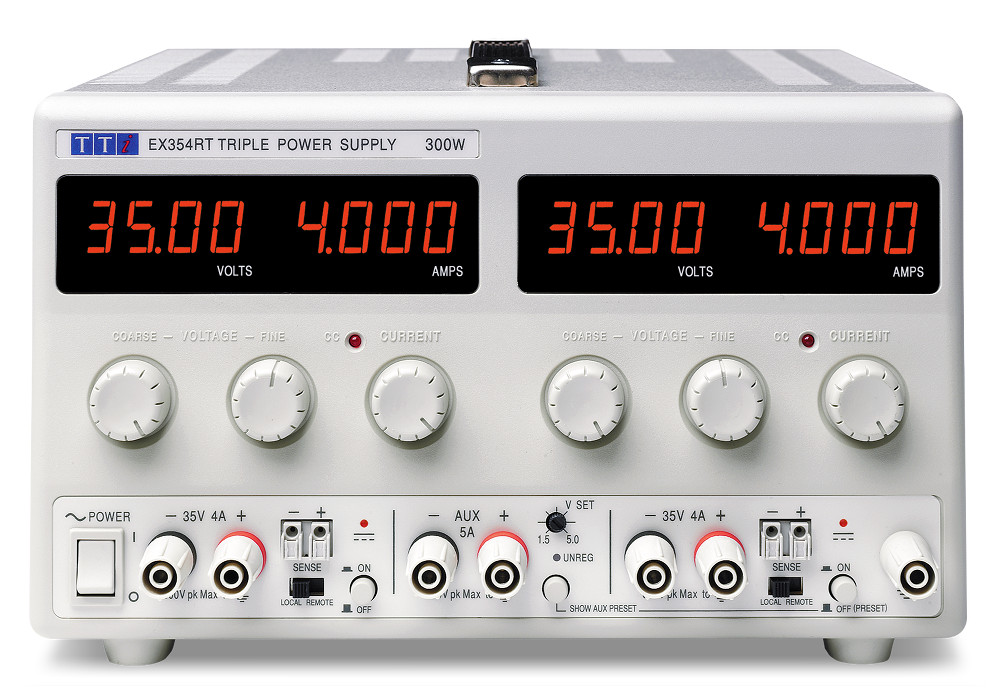 CPX Power Curves Graph Image