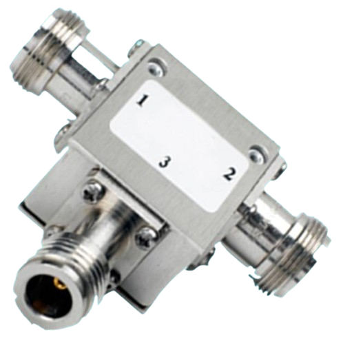 RF Circulators